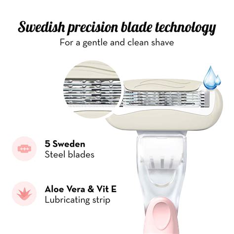 Buy PLUSH 5-BLADE BOSY RAZOR WITH ALOE VERA LUBRICATING STIP FOR HAIR ...