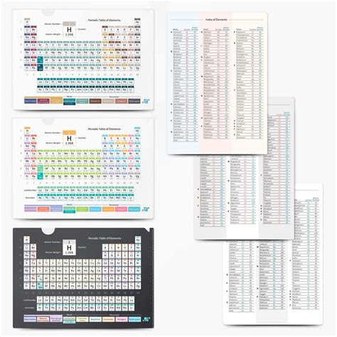 LiFeChem Periodic Table of Elements File Folder Set (6-Pack) India | Ubuy