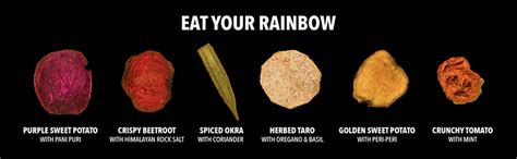 TBH - To Be Honest Vegetable Chips | Crispy Beetroot with Himalayan ...