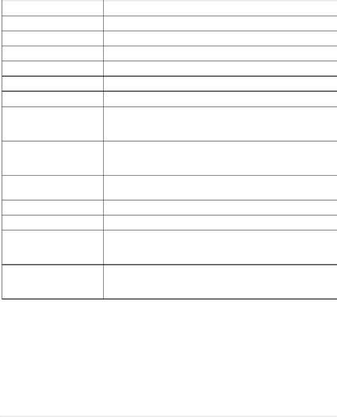 Image result for Media Log Example