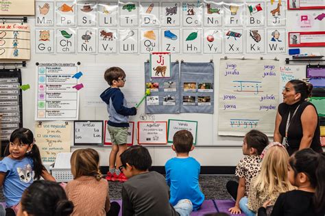 Diccionario de terminología escolar | Voice of San Diego