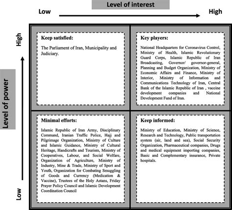 Rezultat imagine pentru What Is a Matrix