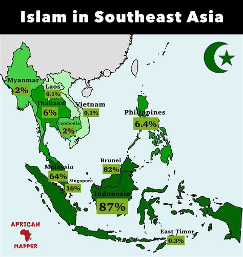 Breakdown Of Religions Of East Asia