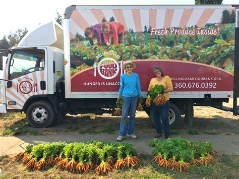 Bellingham Food Bank | First Fed