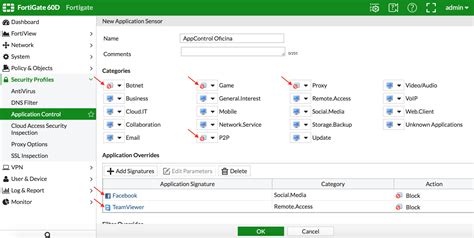 Image result for What Is FortiGate Application Control