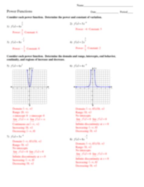 Image result for How to Solve Power Functions