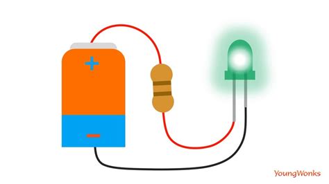 Electric 的图像结果