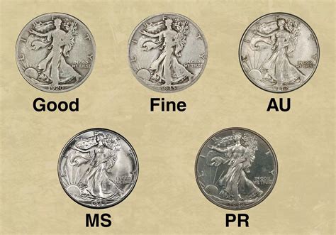 Walking Liberty Half Dollar Coin Value (1916-1947) - CoinValueChecker.com