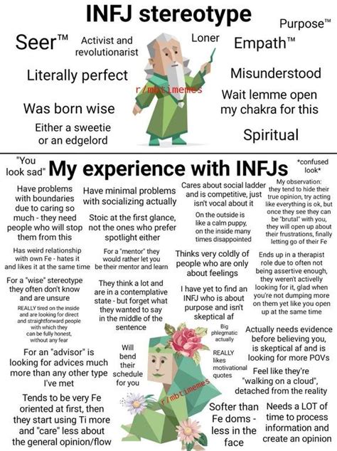 in person vs online therapy reddit