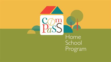 Image result for Compass Visual