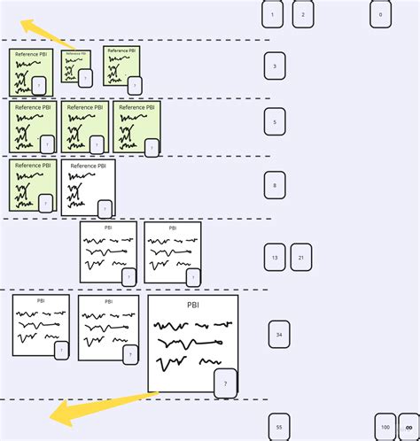 Image result for Test Strategy Document