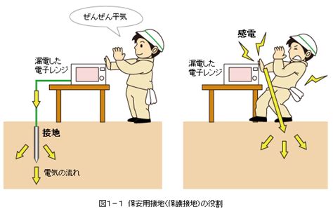 Library Management System に対する画像結果
