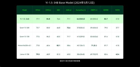 Ai High Resolution M2F Image 的图像结果