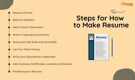 How to Make Resume: 9 Simple Steps to Outshine