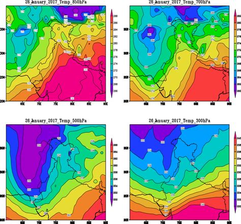 Image result for Meterogical Gradient