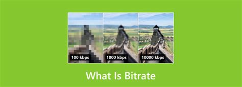 Image result for Understanding Bitrate