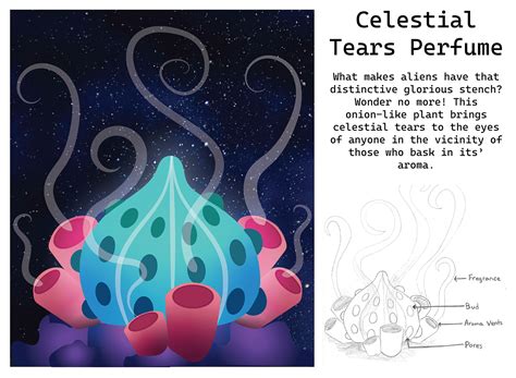 Image result for Alien Plants in Seed Woman