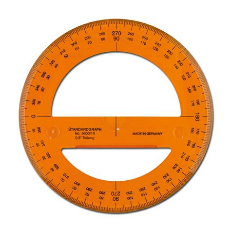 Protractor 的图像结果