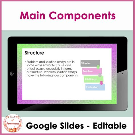 Problem Solving Writing 的图像结果