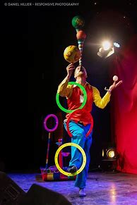 juggler 的图像结果