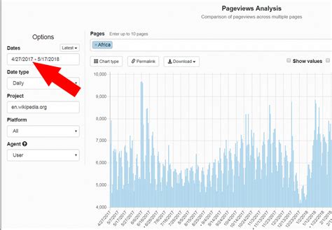 Image result for Wikipedia API