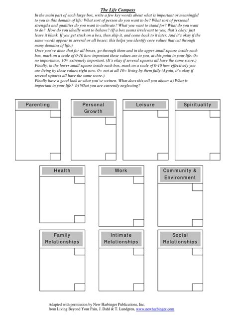 Image result for Life Compass Worksheet Values