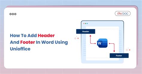 How to Add Header and Footer in Word Using UniOffice | UniDoc