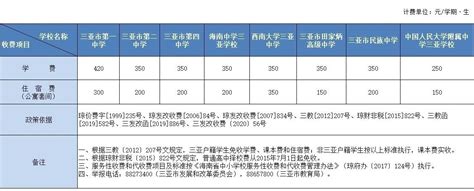 2022杭州财务外包的优势好处在哪里-嘉融