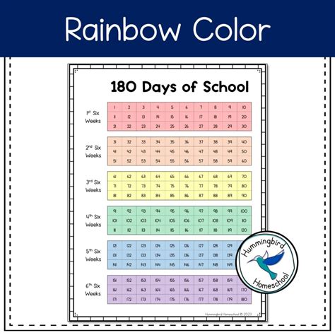 180 Days of School Chart | Block Schedule | Homeschool Portfolio | Made ...