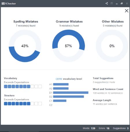 Image result for Free Spell Check for Computer