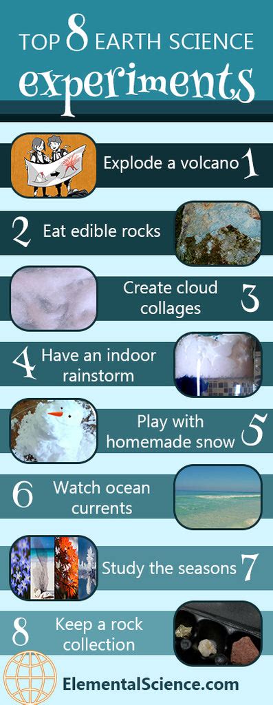 Image result for Earth Science Experiments