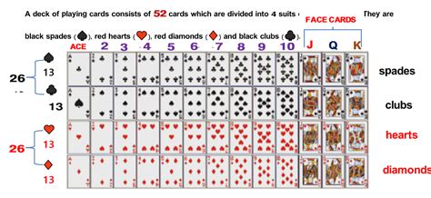 Probability basics - Grb maths