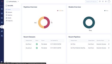 Image result for Adobe Catalyst Tutorial