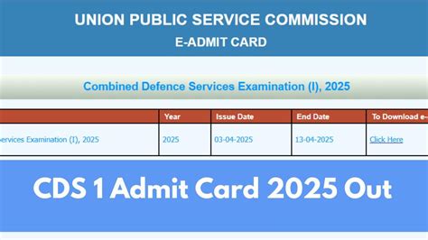 CDS 1 Admit Card 2025 Out, CDS Hall Ticket Download Link