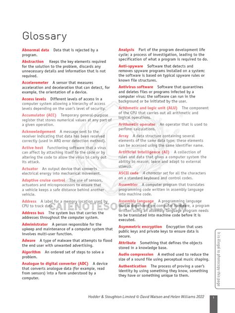 Computer Science Terms and Definitions 的图像结果