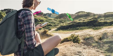 Image result for What Is GPS Tracking