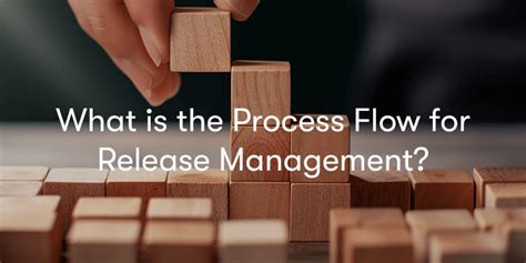 ITIL Release Management Process Flow 的图像结果