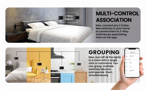 Wipro North West Artisa Neo Wi-Fi Smart Touch Switch 4N | Combo of 4M ...