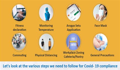 Modules | CRAMbridge