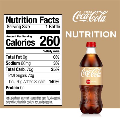 Ounces Coke Nutrition Label