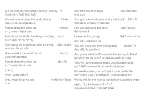 Image result for Price Tag Piano Tutorial