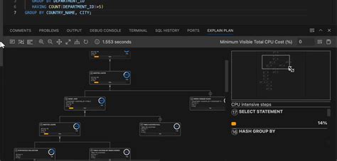Image result for Explain Plan in Oracle SQL Developer