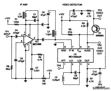 Image result for Video Coding Circuit Diagram PDF