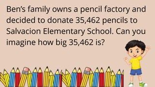 Image result for Visualizing Numbers Grade 4