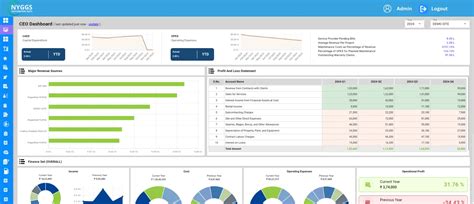 Construction Financial Management & Accounting Software