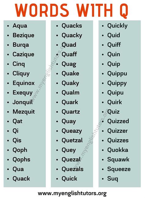 Spelling Lists Qu at Sam Moonlight blog