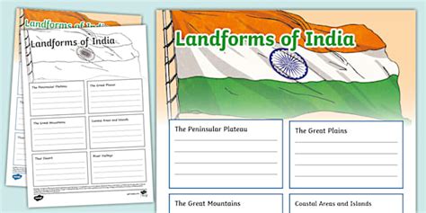 Landforms of India Fact File Template