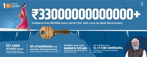 Welcome to Embassy of India - Amman, Jordan