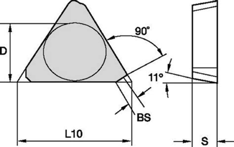 Indexable Milling • Face Milling ISO Inserts • TPKR-MS
