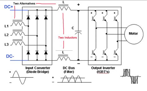 Image result for Connected Components Workbench Manual PDF